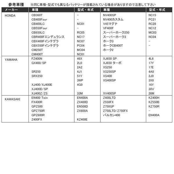 YB12A-A GM12AZ-4A-1 FB12A-A バイクバッテリー 開放式 液付属 Velocityの画像4