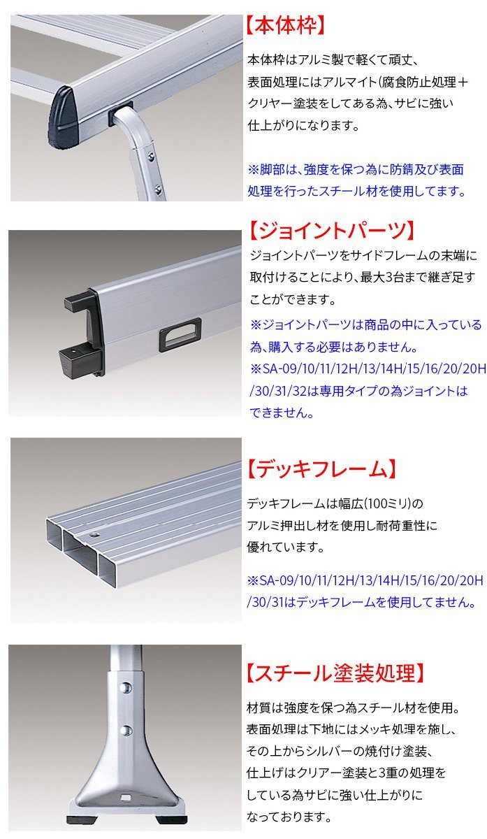 ハイエースバン 220系 ハイルーフ ルーフキャリア SA-03 3セット アルミ スチール アルマイトロッキープラス 風切音軽減整流板付_画像3