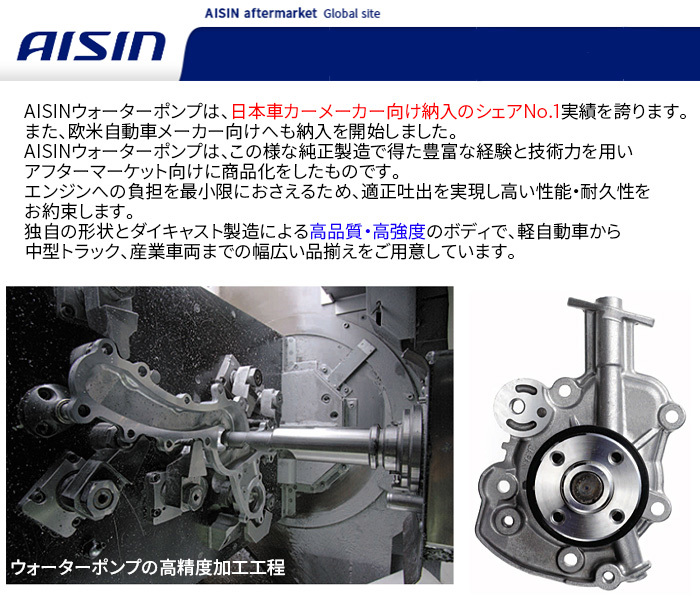 クレスタ JZX91 トヨタ ウォーターポンプ アイシン AISIN WPT-110 16110-49116 受注生産_画像2