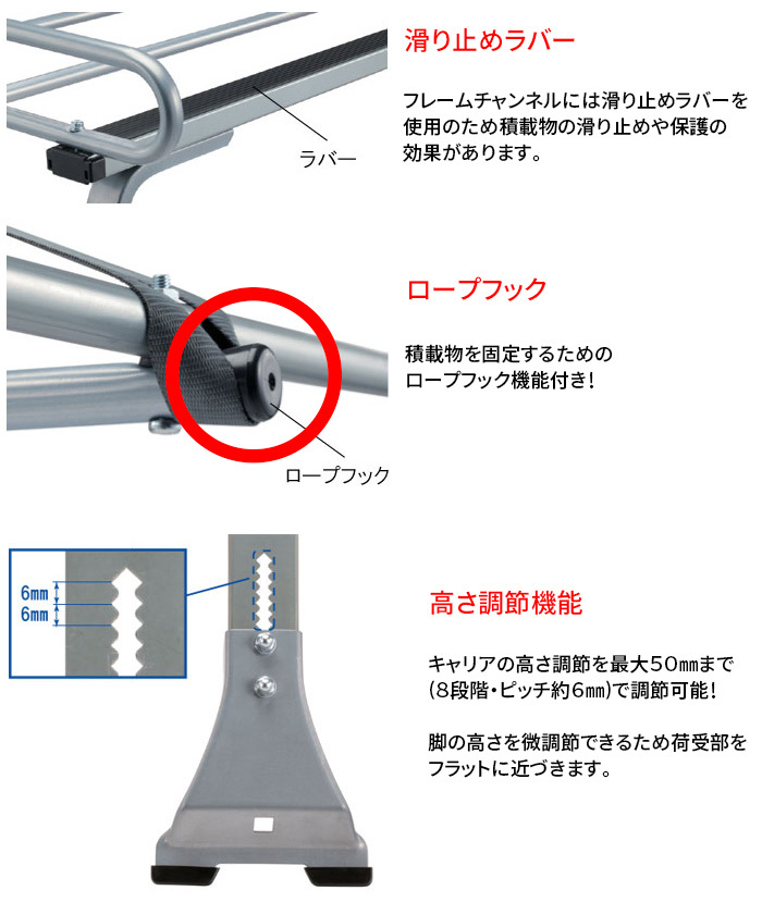 エルフ KAK TLT WKR 標準ルーフ ルーフキャリア ZM-425M 高耐食溶融メッキ製8本脚 ロッキープラス_画像3