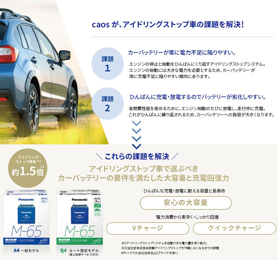 MAZDA6 WAGON GJ5FW バッテリー N-Q105/A4 パナソニック caos カオス ブルーバッテリー 安心サポート アイドリングストップ車対応 送料無料_画像3