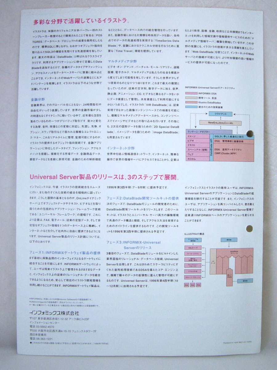 ヤフオク カタログ インフォミックス Informix Universal ヤフオク カタログ インフォミックス Informix Universal
