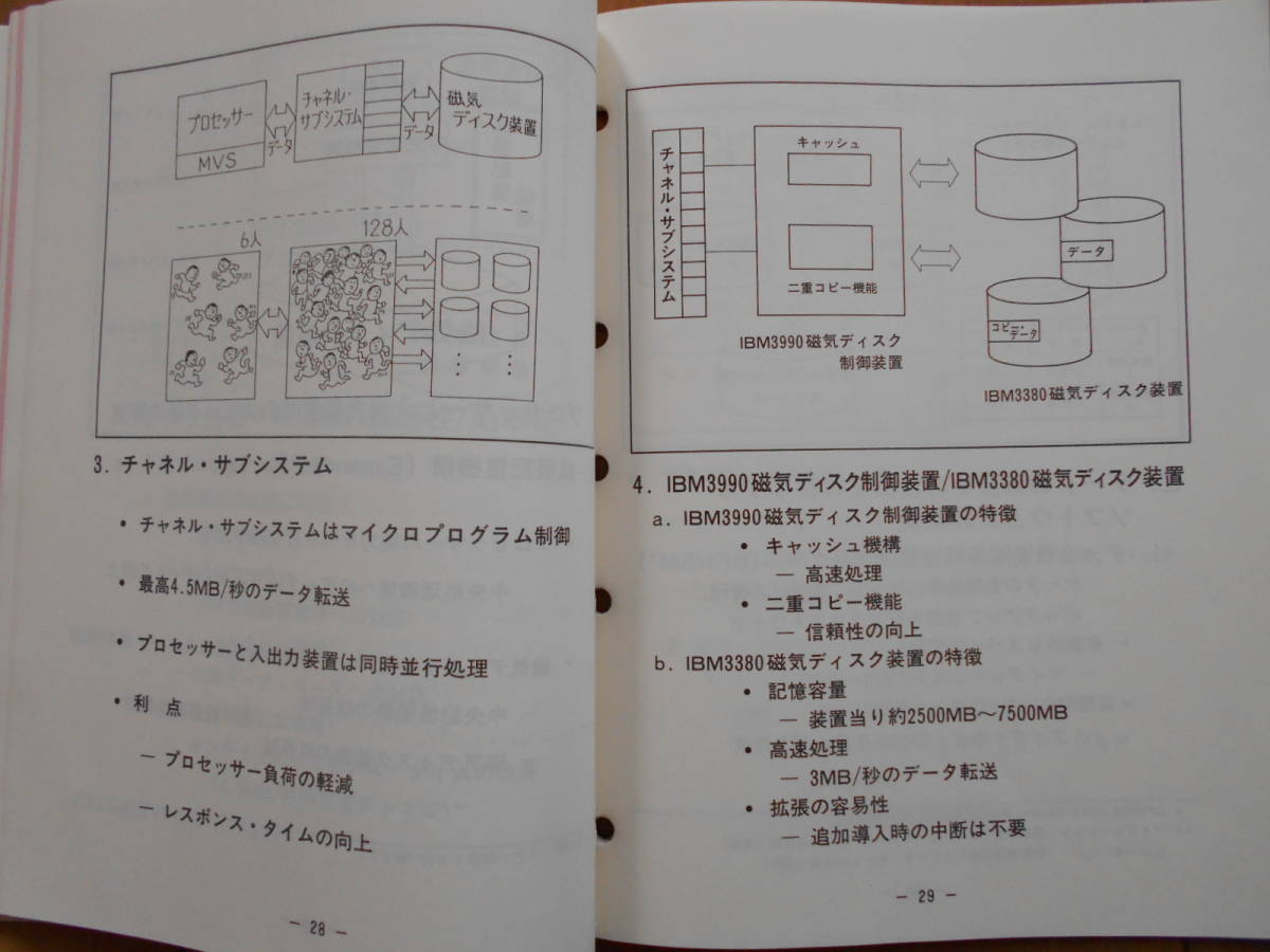 大型システムとMVS概説　IBM 汎用コンピューター　講習用資料　1980年代　181223_画像7