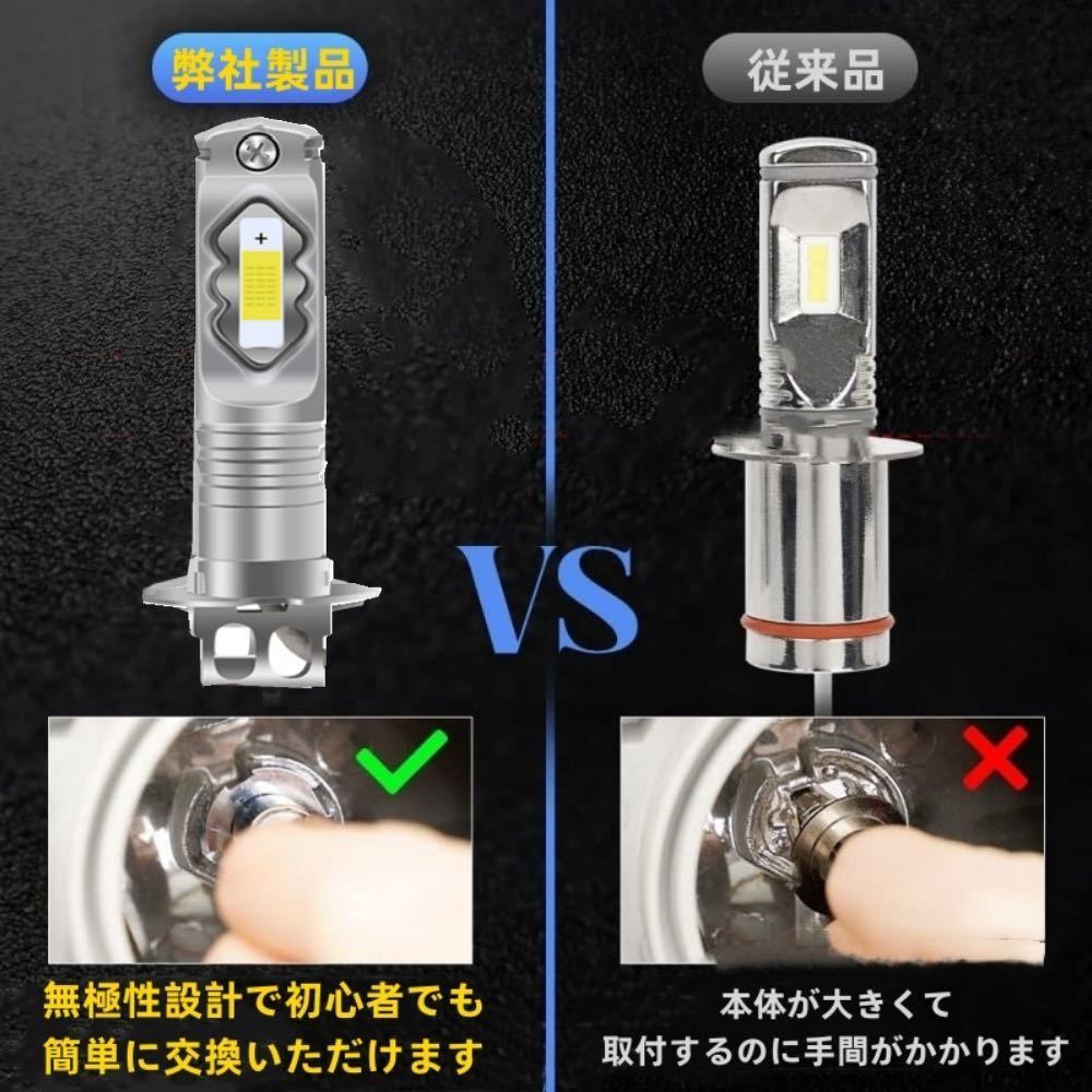 H3 72W バルブ 12V/24V ETi 7035 高爆光　LED フォグランプ ホワイト　2個セット　東世堂商店_画像4