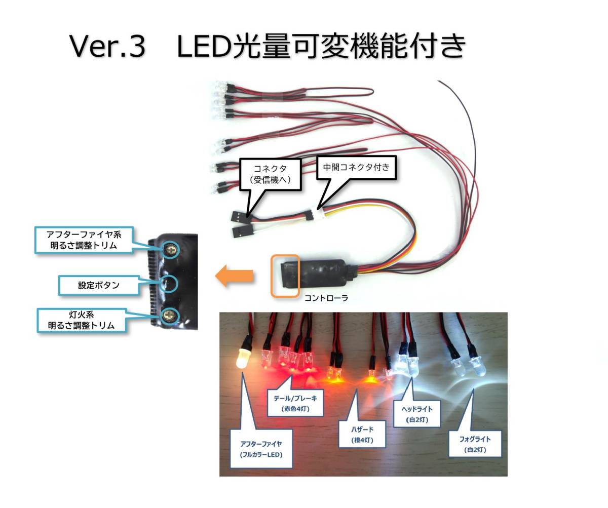 ■明るさ調整＆モード変更機能付き スロットル連動LEDコントローラVer.3【カスタマイズは落札前にお問合せください】の画像1