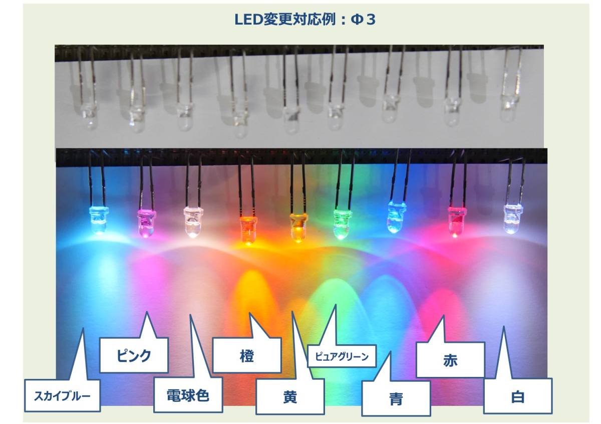 ■明るさ調整＆モード変更機能付き スロットル連動LEDコントローラVer.3【カスタマイズは落札前にお問合せください】の画像8