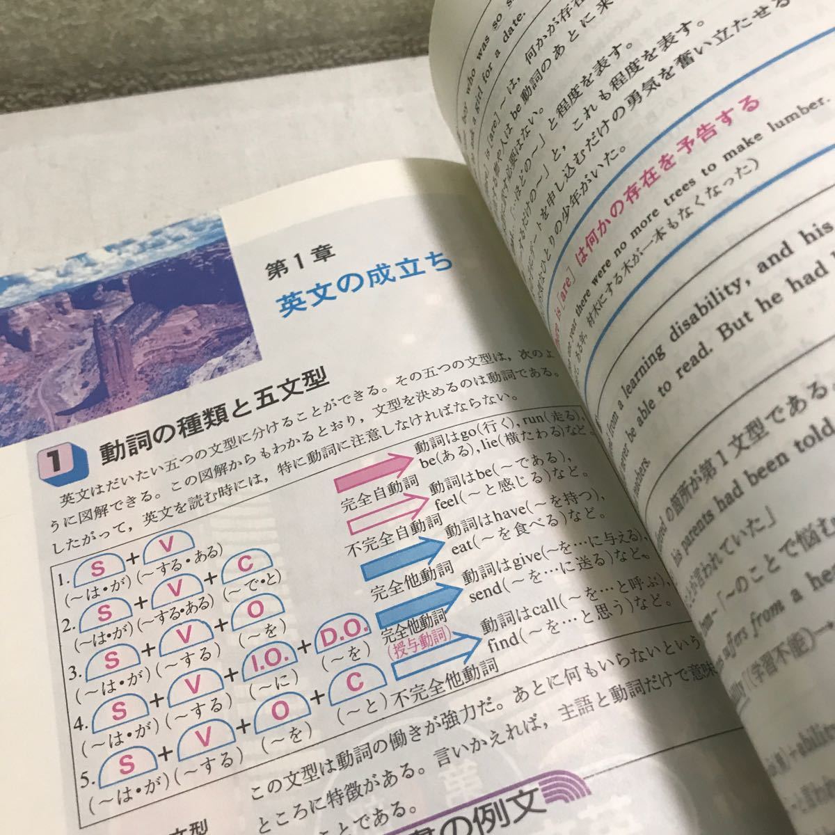 M18◎ 新ベストコース　教科書がよくわかる英文解釈　明治大学教授　堀内克明/著　1991年発行　学習研究社　希少本　◎231208 _画像7