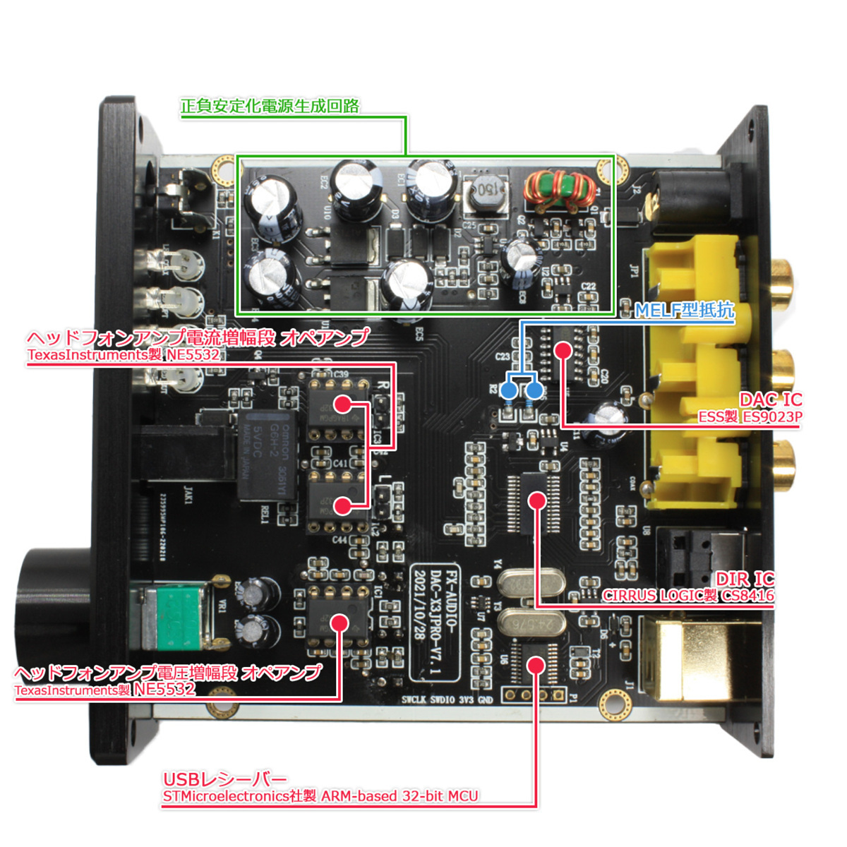 FX-AUDIO- DAC-X3J PRO[シルバー]ハイレゾDAC ES9023P USBバスパワー駆動 ハイパワーヘッドフォンアンプ 光デジタル 同軸デジタル 3系統入_画像3