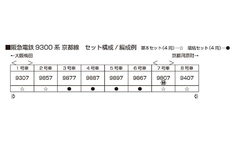 KATO 10-1822 阪急電鉄 9300系 京都線 基本セット(4両) 