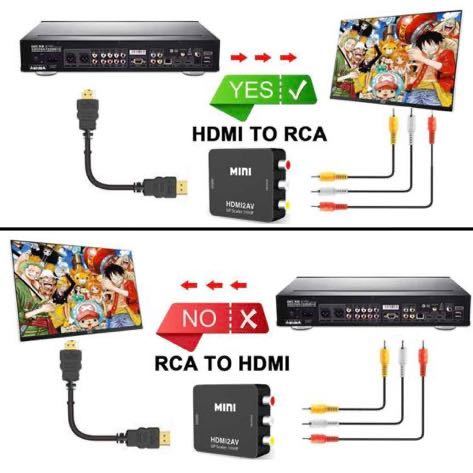 HDMI to RCA 変換コンバーター HDMI to AV コンポジット 1080P 音声出力可 USB給電 テレビVHS VCR DVDなどの互換性 hdmiをサポートする旧式_画像4