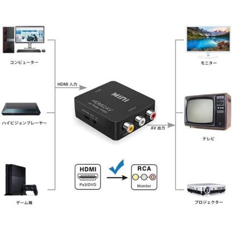 HDMI to RCA 変換コンバーター HDMI to AV コンポジット 1080P 音声出力可 USB給電 テレビVHS VCR DVDなどの互換性 hdmiをサポートする旧式_画像2