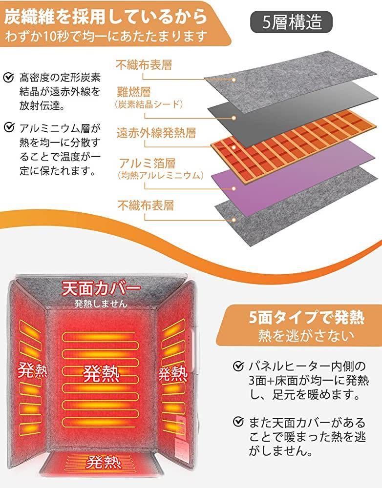 デスクヒーター 遠赤外線　パネルヒーター 省エネ テーブルヒーター 足元ヒーター PSE認証済 3段階温度調整 四面発熱 五面遮る 足元暖房_画像7