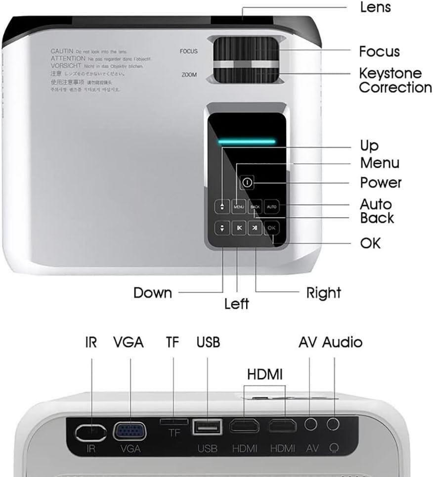 プロジェクター、ポータブル1280 * 720 3000ルーメンLEDビデオプロジェクター、HDMIホームメディアプレーヤー HDビデオプロジェクター USB_画像5