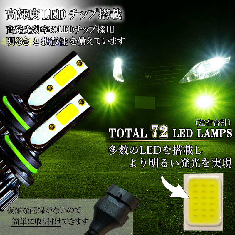 ハイエース 200系 1型 2型 3型前期 LEDフォグランプ グリーン HB4 LED バルブ 緑色 後付け 交換_画像2