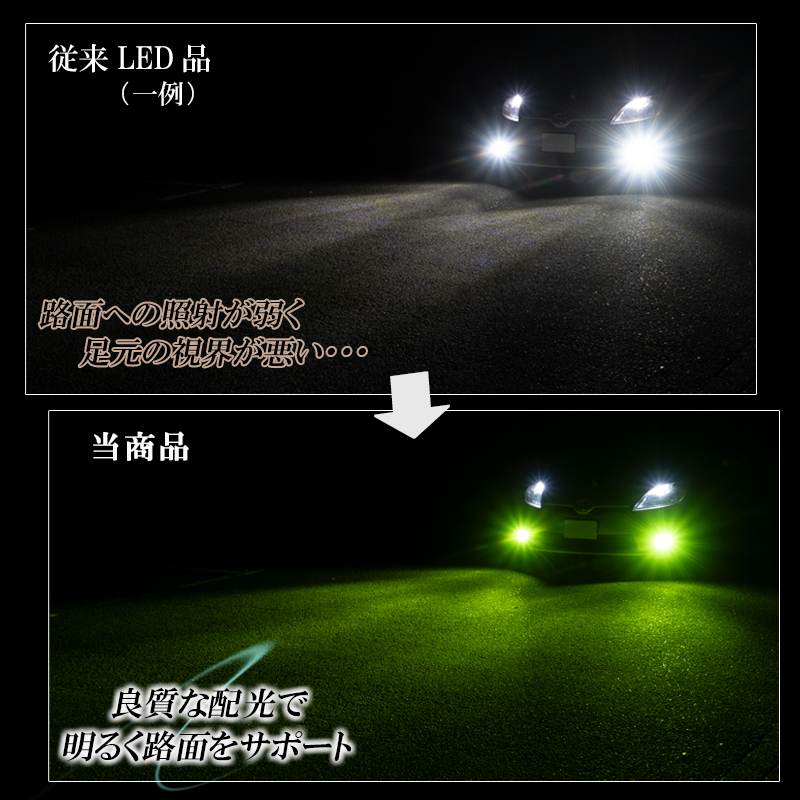 ハイエース 200系 1型 2型 3型前期 LEDフォグランプ グリーン HB4 LED バルブ 緑色 後付け 交換_画像3