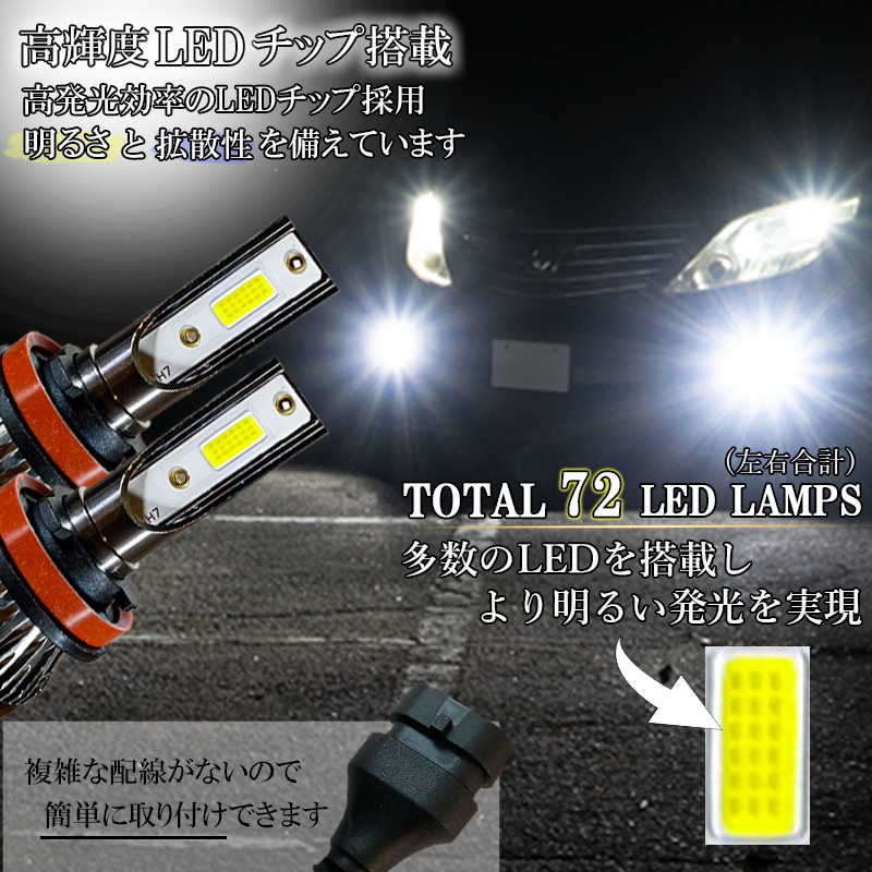 ワゴンRスティングレー MH 21S 22S 23S 34S 35S 44S 55S LEDフォグランプ ホワイト H8 H11 H16 白色 LED バルブ 車検対応 後付け_画像2