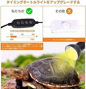 爬虫類ライト亀 ライト uva uvb ライト保温電球 光量調節 タイミング 50W+75W 2つランプ付き アナログ太陽 鉄クラ_画像5