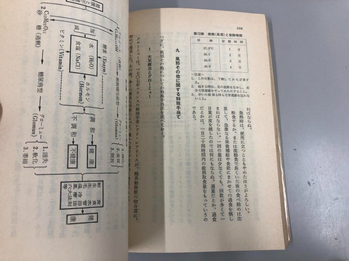 ★　【原本 西式健康読本 西勝造 昭和54年 社団法人 農山漁村文化協会】112-02312_画像6