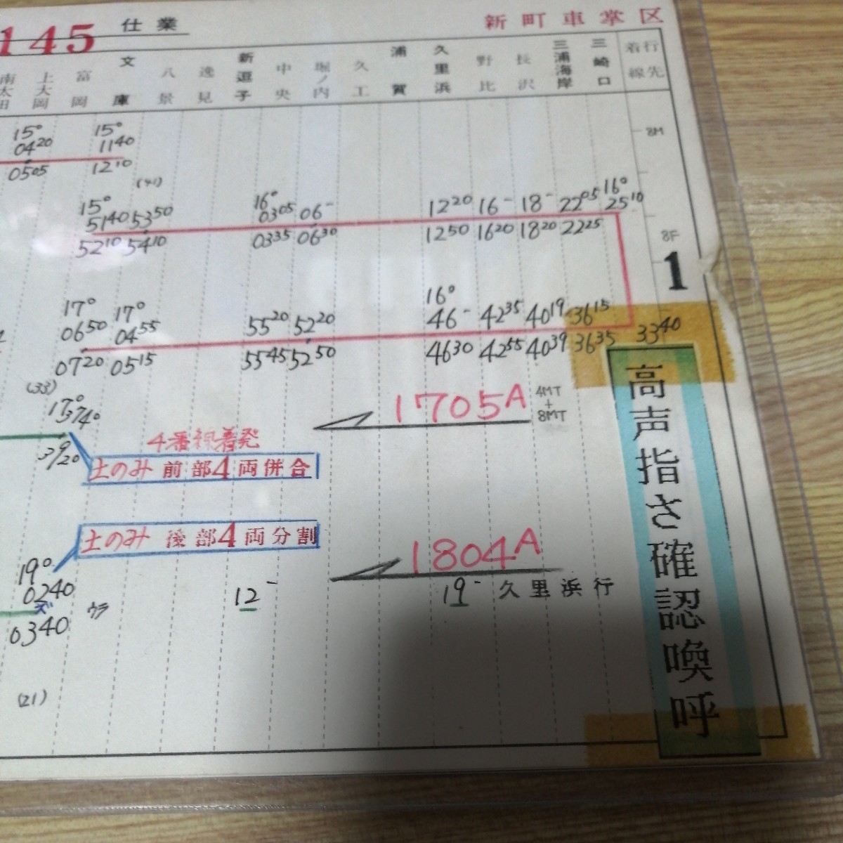 京浜急行電鉄　京急　新町車掌区　スタフ　　第219号ダイヤ　土休日用　145仕業_画像4