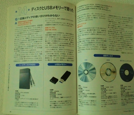 *...mini Windows10.... time . open book@/ Asahi original /Paso/ morning day newspaper publish /Q&A.97. doubt . zubari answer.!/ used book@/ prompt decision *