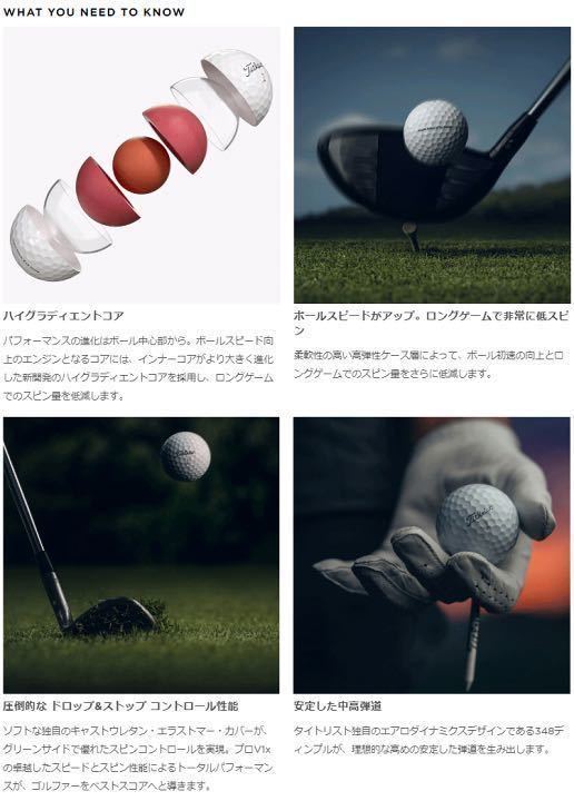 Titleist タイトリスト日本正規品 PRO V1x 2023モデル ゴルフボール1ダース(12個入) ホワイト　ローナンバー　正規品　新品　ゴルフ　正規_画像7