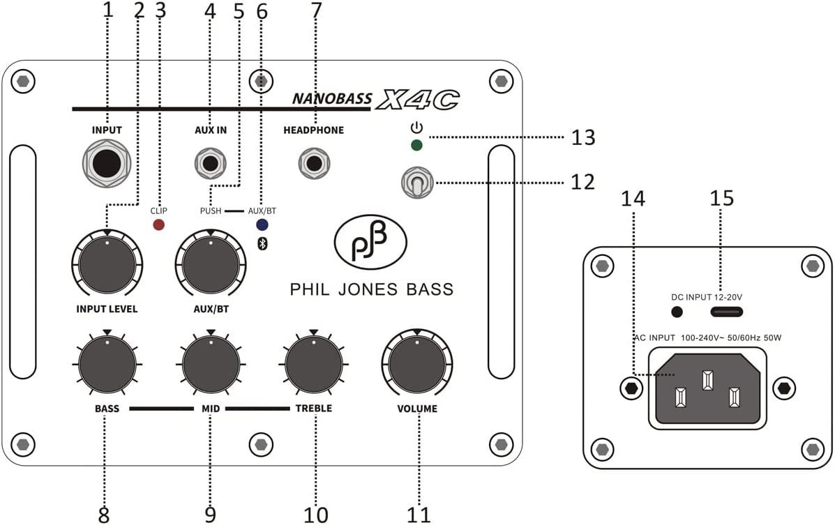 Phil Jones Bass PJB NANOBASS X4C Red フィルジョーンズ プロ仕様小型ベースアンプ Bluetooth モバイルバッテリー対応_画像3