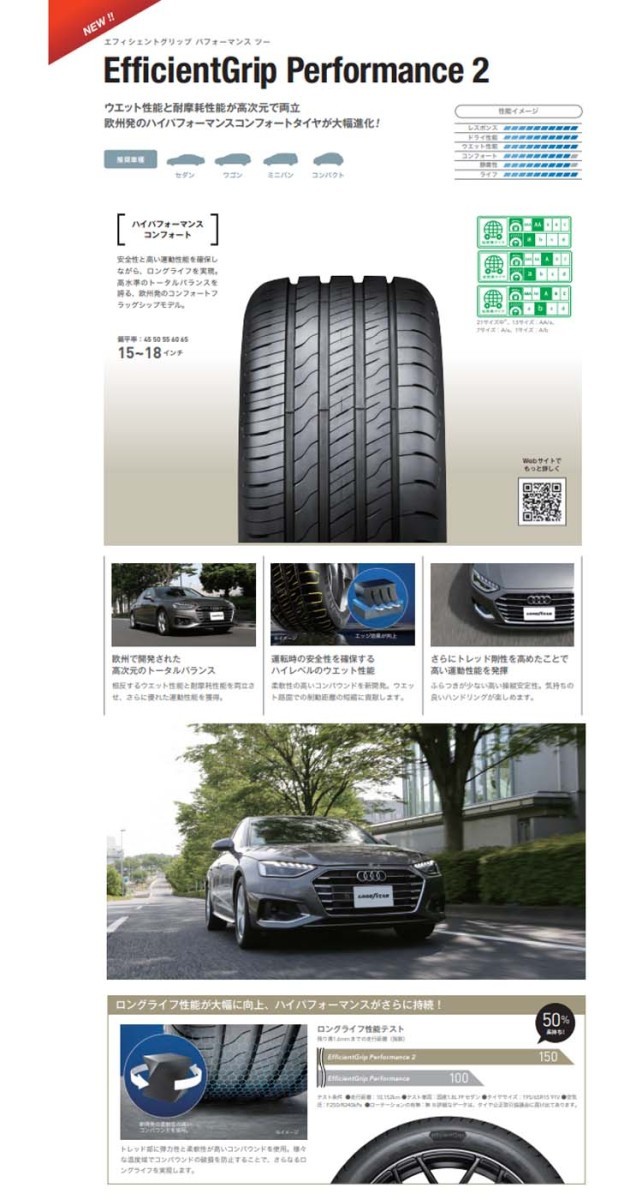 送料無料 グッドイヤー コンフォートタイヤ GOODYEAR EfficientGrip Performance2 215/45R16 90V XL 【2本セット 新品】_画像2