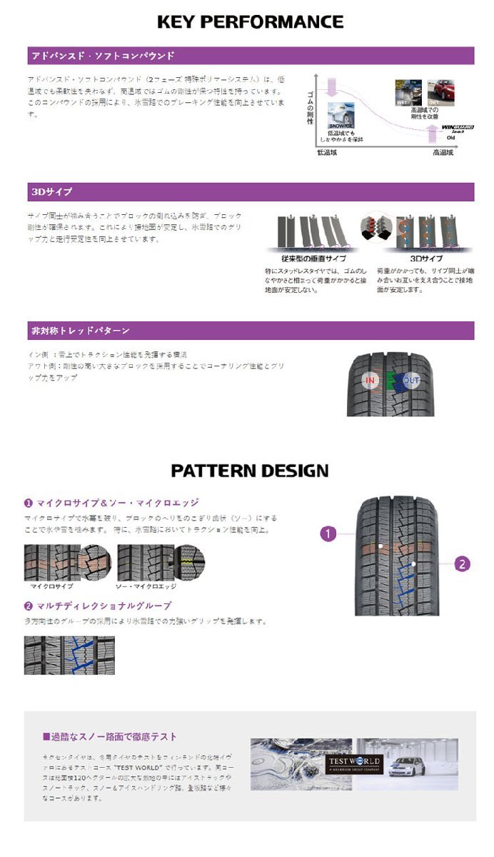 送料無料 ネクセン スタッドレスタイヤ NEXEN WINGUARD ice2 ウィンガードアイス2 215/55R17 94T 【4本セット 新品】_画像2