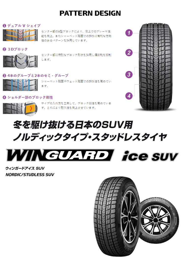 送料無料 ネクセン スタッドレスタイヤ NEXEN WINGUARD ice SUV ウィンガードアイスエスユーブイ 225/50R18 99T XL 【2本セット 新品】_画像2