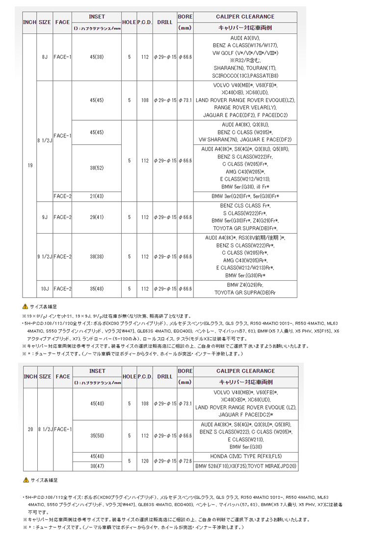 送料無料 レイズ VMF C-01 import (HX) 8.5J-20 +45 5H-108 (20インチ) 5H108 8.5J+45【4本セット 新品】_画像2