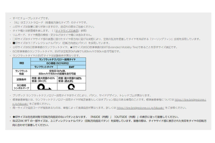 送料無料 ブリヂストン ランフラット スタッドレス BRIDGESTONE BLIZZAK RFT ブリザック ランフラット 255/40RF20 97V 【1本単品 新品】_画像2