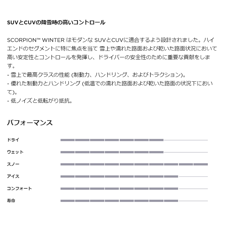 送料無料 ピレリ 承認タイヤ PIRELLI SCORPION WINTER スコーピオンウインター 265/45R20 104V SUV (MGT) 【4本セット 新品】_画像2