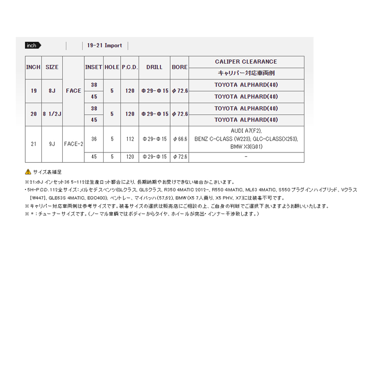 送料無料 レイズ HOMURA 2X10BD import (HDJ) 8.5J-20 +45 5H-120 (20インチ) 5H120 8.5J+45【2本セット 新品】 送料無料 レイズ HOMURA 2X10BD import (HDJ) 8.5J-20 +45 5H-120 (20インチ) 5H120 8.5J+45【2本セット 新品】