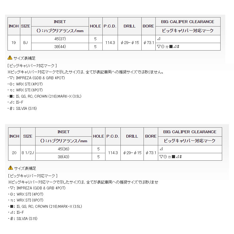 送料無料 レイズ HOMURA 2x7RA (QAJ) 8J-19 +45 5H-114.3 (19インチ) 5H114.3 8J+45【1本単品 新品】_画像2