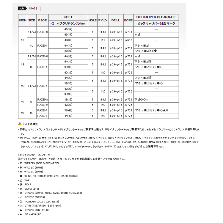 送料無料 レイズ HOMURA 2×9PLUS SPORT EDITION 8.5J-20 +39 5H-114.3 (20インチ) 5H114.3 8.5J+39【4本セット 新品】_画像2