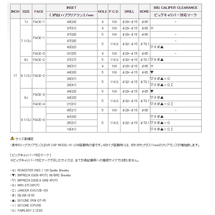 送料無料 レイズ VOLK RACING TE37 SAGA SL (17inch) 9J-17 +44 5H-100 (17インチ) 5H100 9J+44【4本セット 新品】_画像2