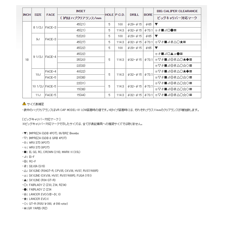 送料無料 レイズ VOLK RACING TE37 SAGA SL (18inch) 9.5J-18 +35 5H-114.3 (18インチ) 5H114.3 9.5J+35【4本セット 新品】_画像2