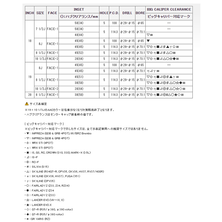 送料無料 レイズ gramLIGHTS 57FXZ (AAC) 8J-18 +45 5H-100 (18インチ) 5H100 8J+45【1本単品 新品】_画像3