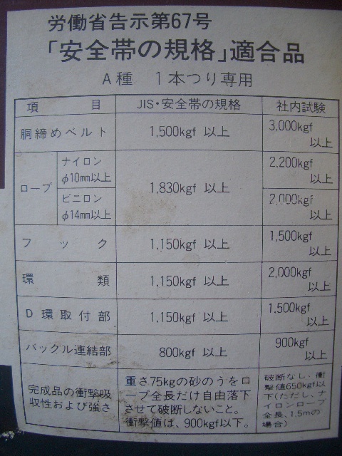 タイタン安全帯（サンコー） Ａ種１本つり専用（ＳＫ−２４）未使用品_画像6