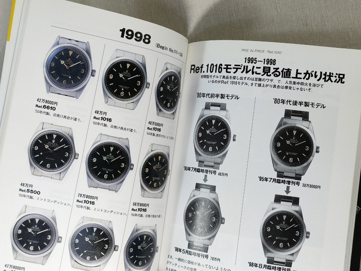 ロレックス エクスプローラー Ⅰ・Ⅱ ／ ROLEX EXPLORER Ⅰ・Ⅱ ／別冊Bigin_画像8