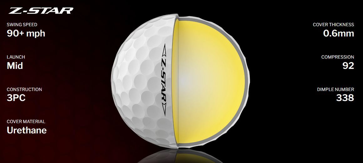 US仕様 2023年 SRIXON Z-Star ホワイト 2箱 24球 2ダース ボール スリクソン ダンロップ DUNLOP 3ピース ゴルフボール Zスター_画像3