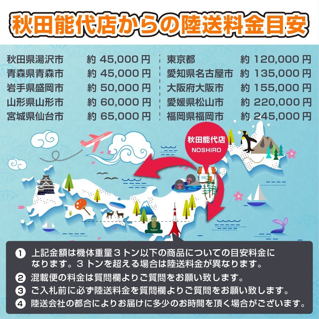 【BSA受賞セール】 秋田 能代店 クボタ 乗用 直播機 WP60D-TC 鉄まきちゃん 107時間 17.3馬力 ディーゼル 施薬機 除草剤散布 中古品_画像10