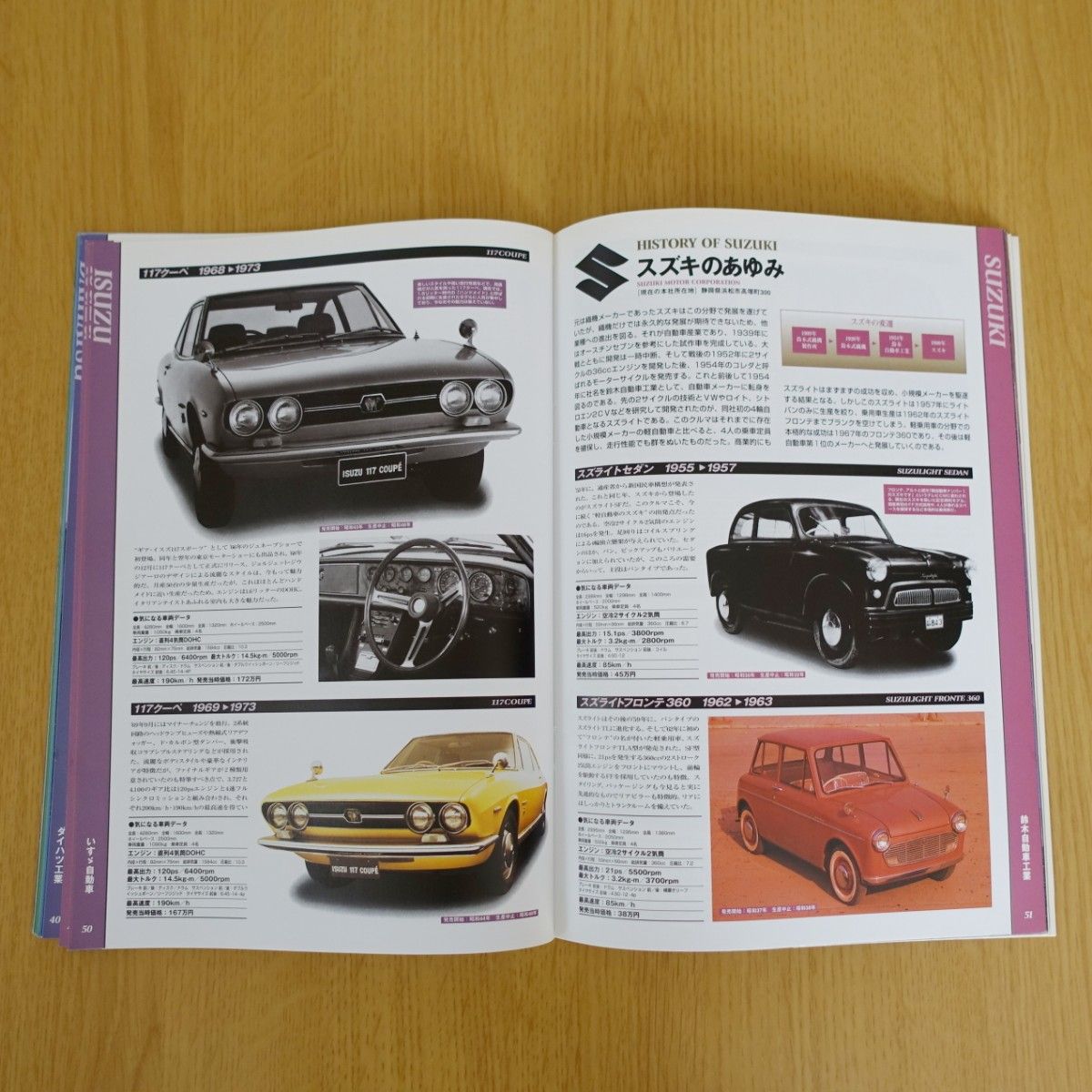 絶版車カタログ 国産車編 Part1 創世紀 1950-1969