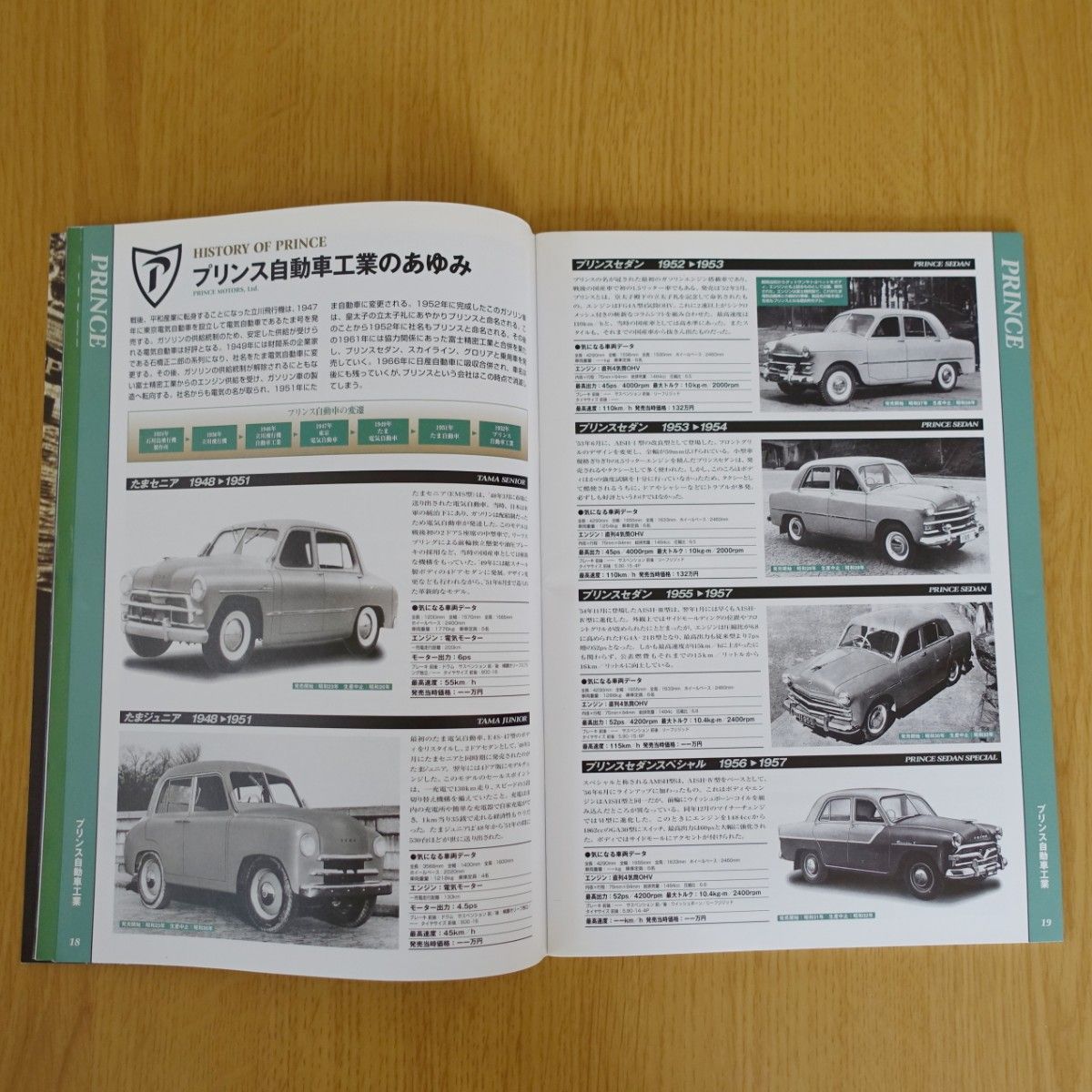 絶版車カタログ 国産車編 Part1 創世紀 1950-1969