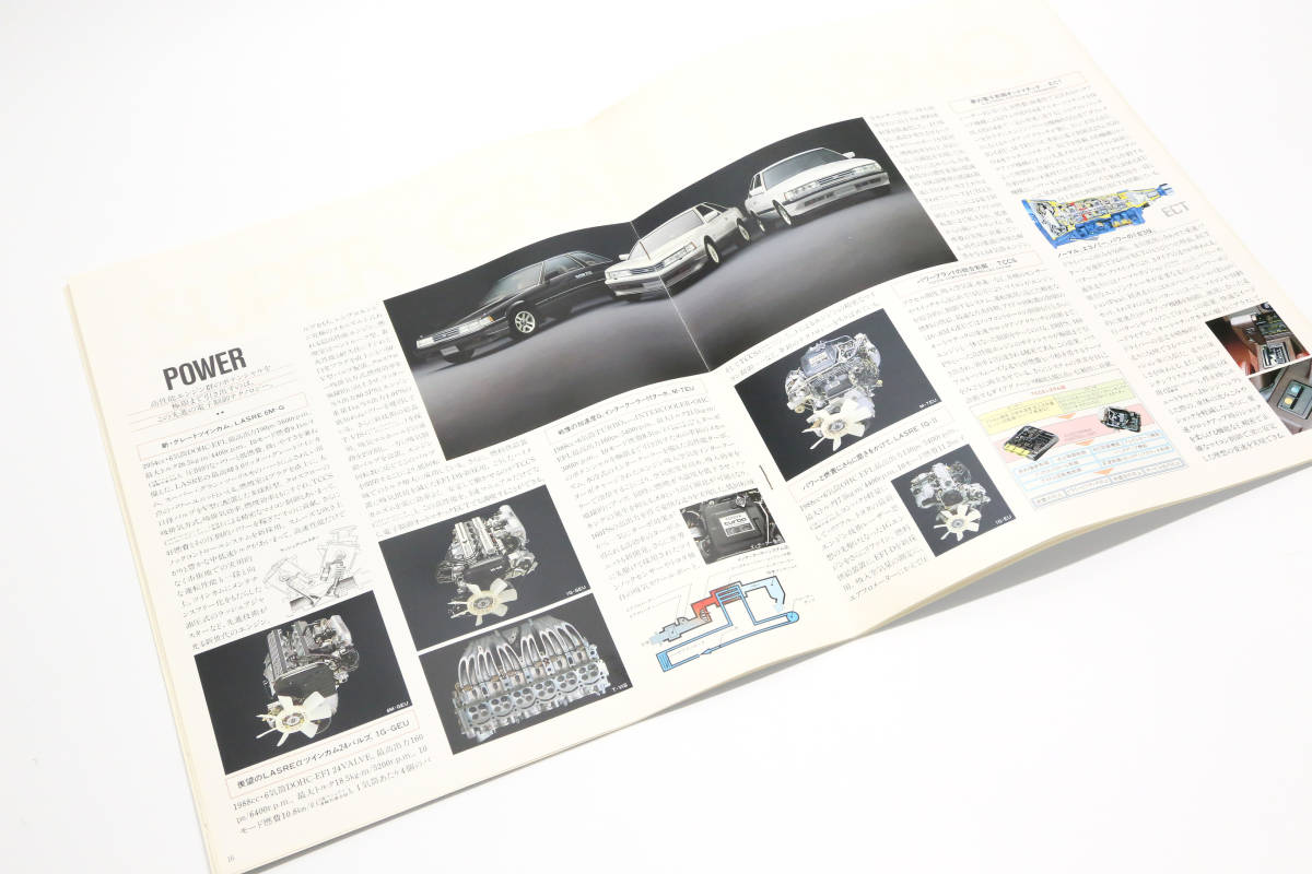 トヨタ ソアラ SUPER GRAN TURISMO カタログ 1985年発行（ヨゴレ有り）_画像6