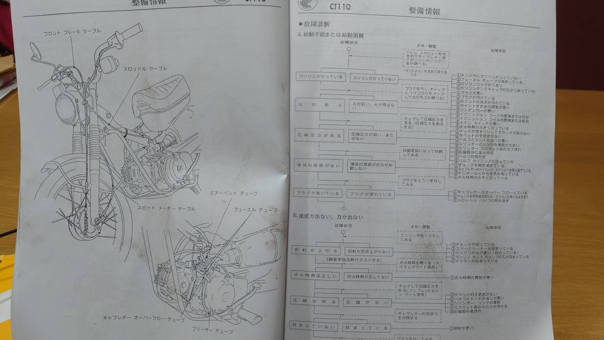 CT110 元祖ハンターカブ　サービスマニュアル　希少ハイ＆ロー　英語版マニュアル付き_画像3