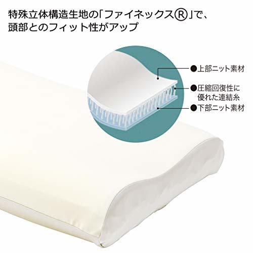 西川(nishikawa) エンジェルメモリー 横向き寝対応 枕 高さ ふつう 特殊モールド製法による三次元構造 仰向き_画像6