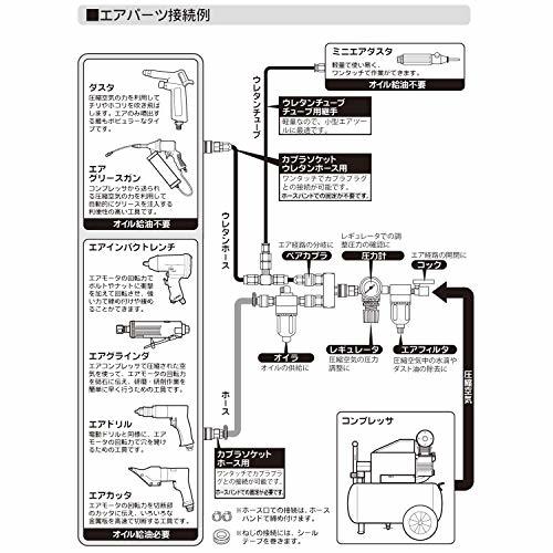 パオック(PAOCK) エアーインパクトレンチ AIM-01PA 差込角:12.7mm_画像7