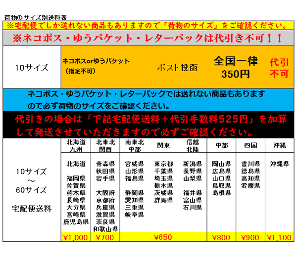 MH21/22/23S ワゴンR専用 LEDルームランプ FLUX46連　ホワイト　車中泊　室内灯_画像3