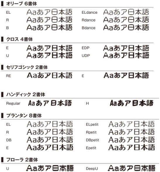 【同梱OK】 鈴木竹治 / プレミアムフォント / 75書体 / Windows10対応 / FONT / 筆文字 / 定価2万8000円 / 「メイリオ」のデザイナー制作_画像6